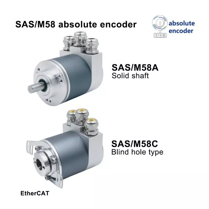EtherCAT nagy teljesítményű kódoló
