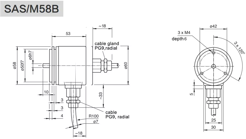58mm Outer Diameter Anopen Heavy Duty Encoder